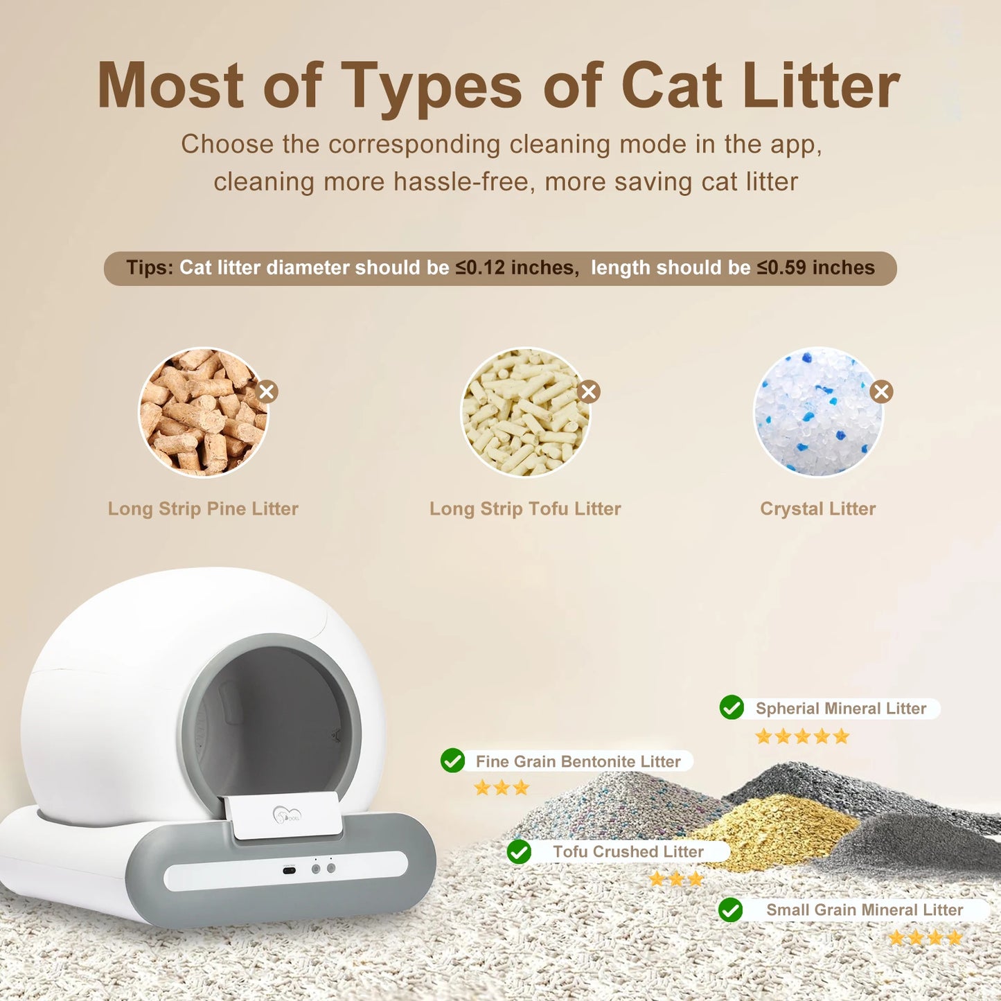 Self-Cleaning Automatic Cat Litter Box