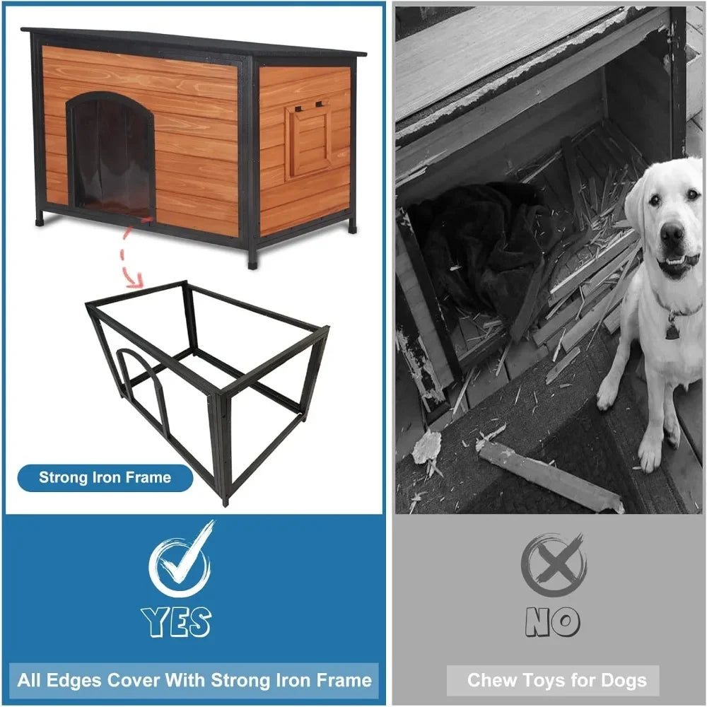 Weatherproof Dog House
