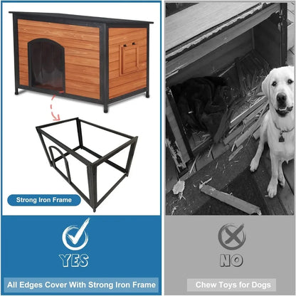Weatherproof Dog House